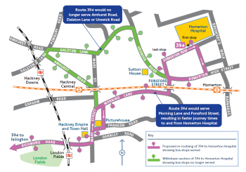Bus Route