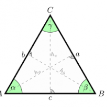 Triangle from en.wikipedia.com