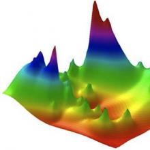 Computational Science landscape