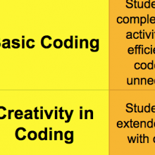 Sample rubric screen shot