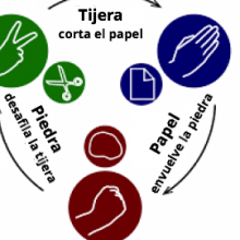 piedra, papel o tijera