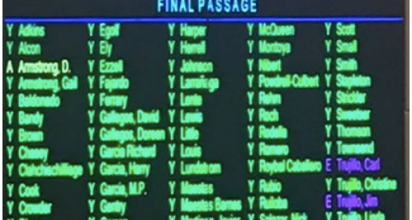 Senate Bill 134 votes